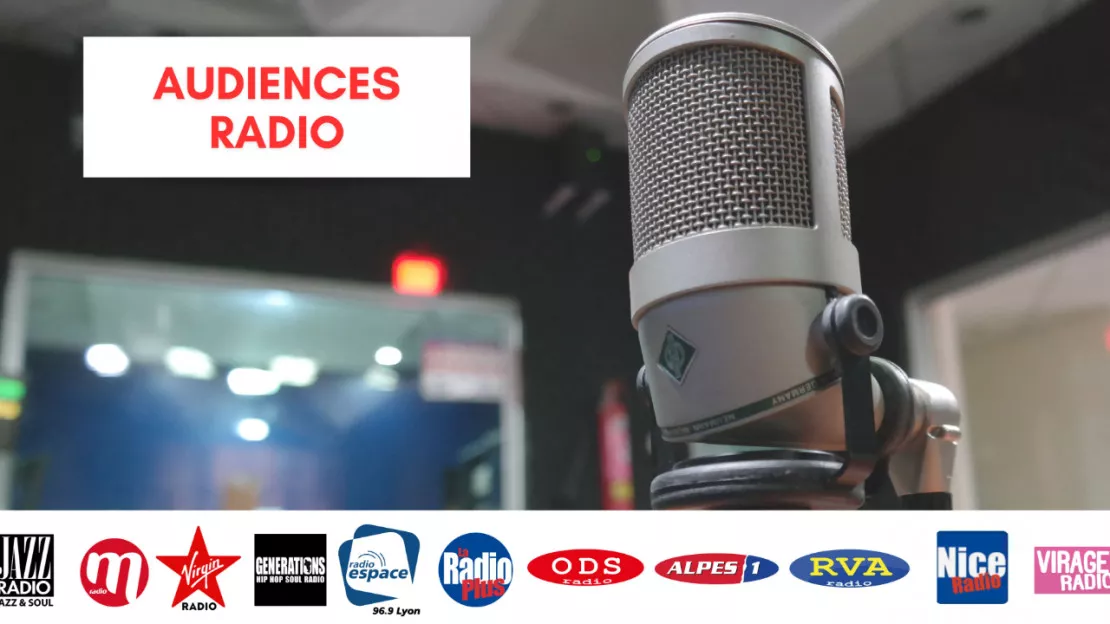 Audiences Radio - Un succès pour nos marques !